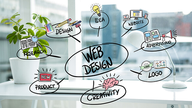 Web Design Browns Plains